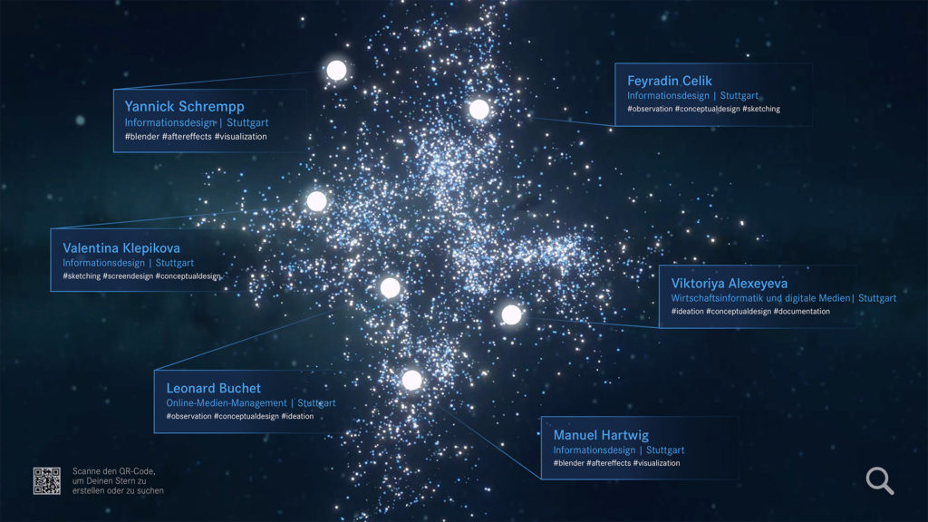 Daimler Universe team members