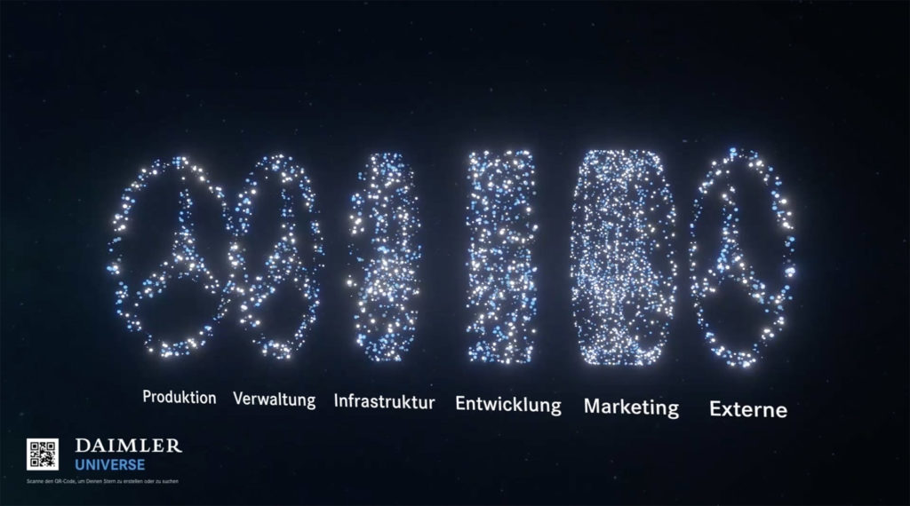 Daimler universe sections