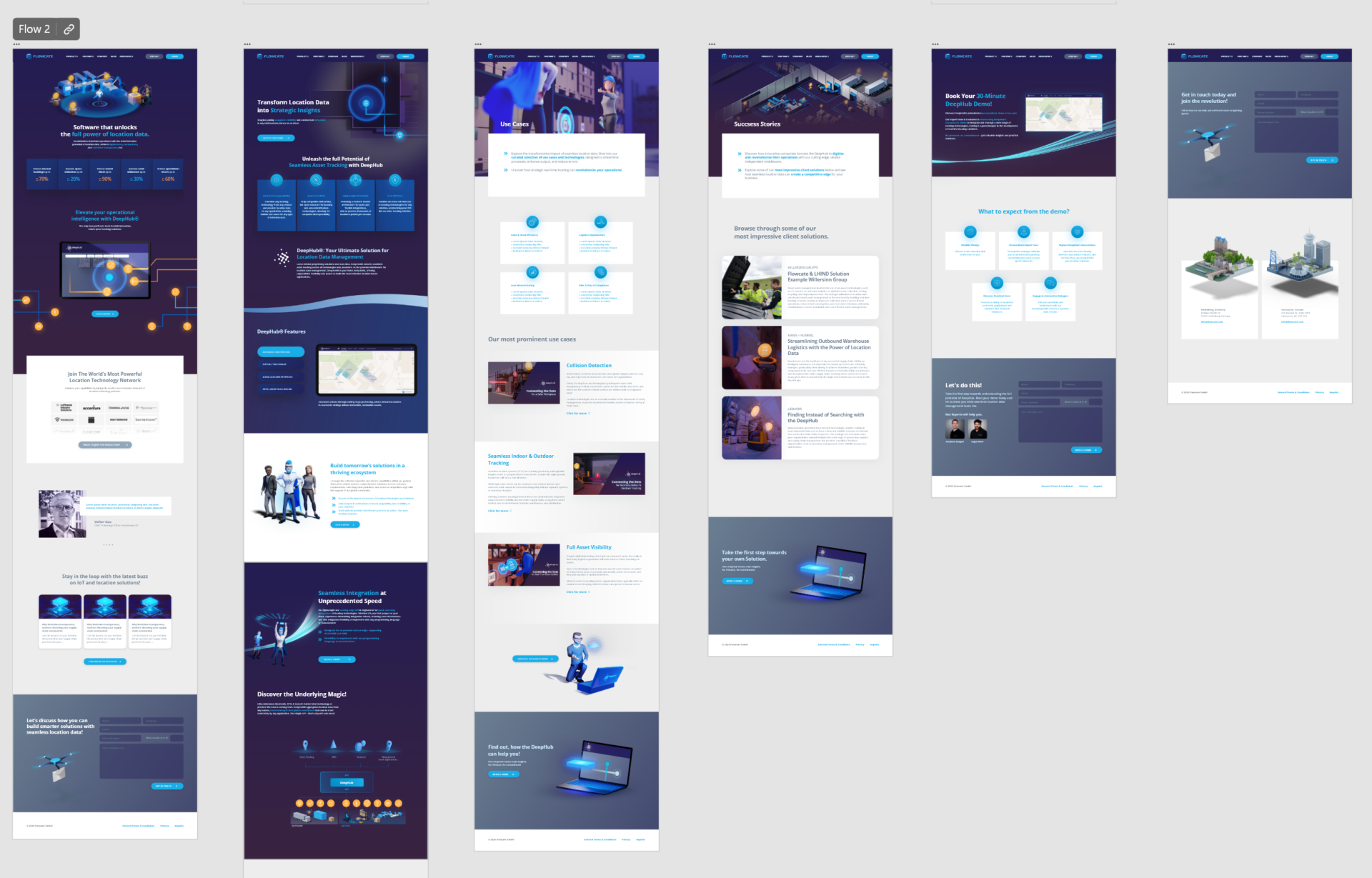 Flowcate WEB-UI-1