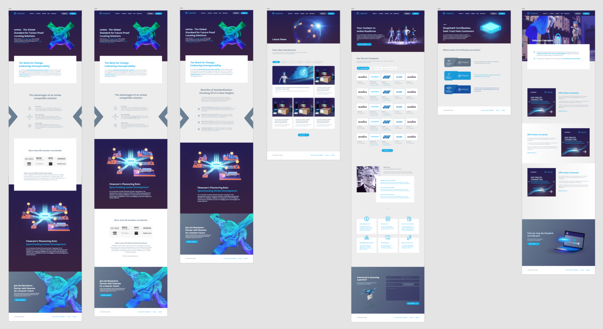 Flowcate WEB-UI-2